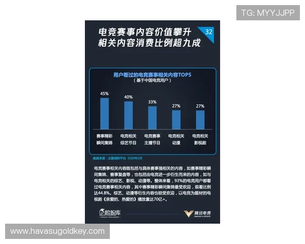 乐鱼体育电竞用户评价与反馈汇总助你全面了解平台口碑 乐鱼体育电竞用户评价与反馈汇总助你全面了解平台口碑