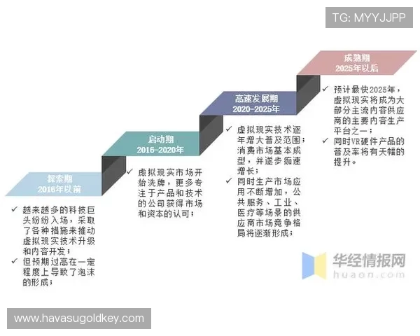 赛博体育娱乐平台的未来发展趋势与创新方向，助你把握行业新机遇