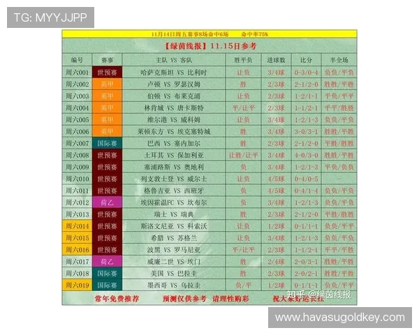 人人体育手机版提供丰富的体育赛事资讯、实时比分更新和专业赛事解说服务