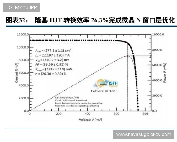 体彩足球竞彩网未来发展趋势分析探讨行业创新方向与用户需求变化带来的新机遇