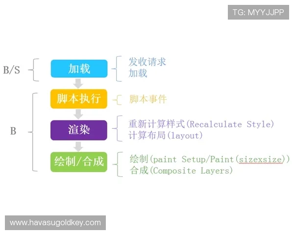 如何通过333体育国际平台获取专业的赛事预测与分析，帮助您做出更明智的投注决策